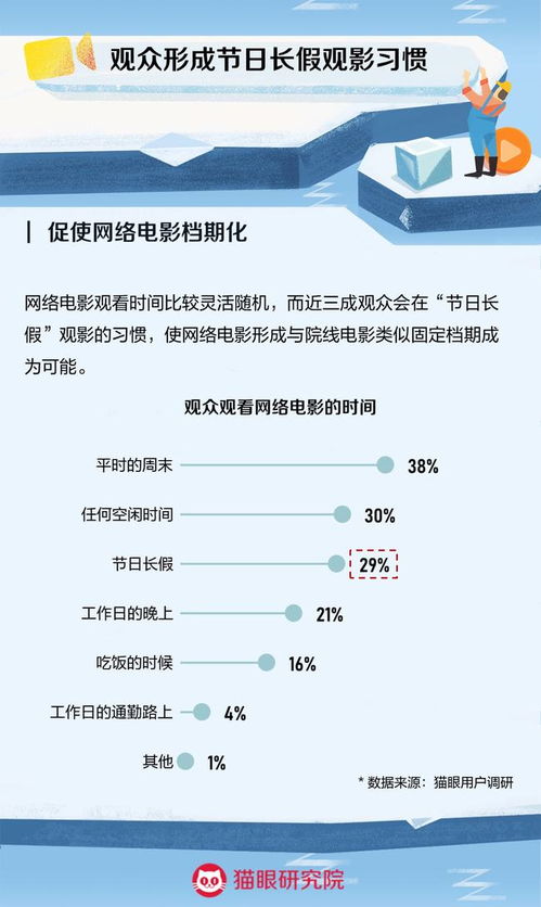 网信办新规征求意见与《长津湖之水门桥》全球上映，互联网内容生态迎双重聚焦